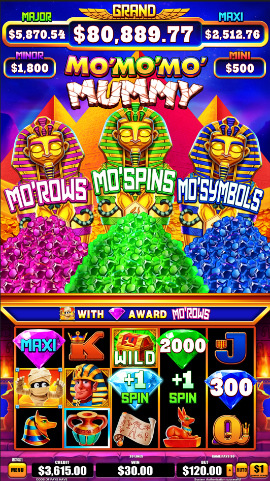 Mo' Mo' Mo' Mummy